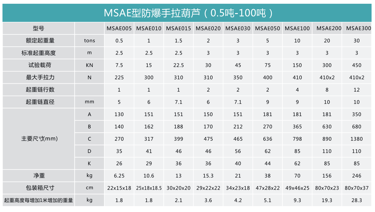 微信截圖_20230523114623