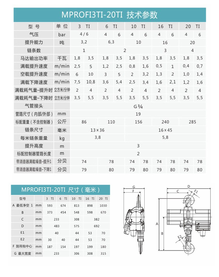 產(chǎn)品參數(shù)